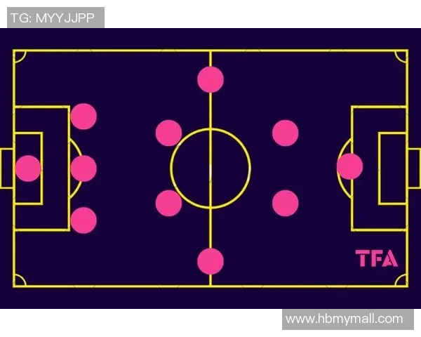 杭州足球队整体压制战术解析与其在联赛中的影响力探讨
